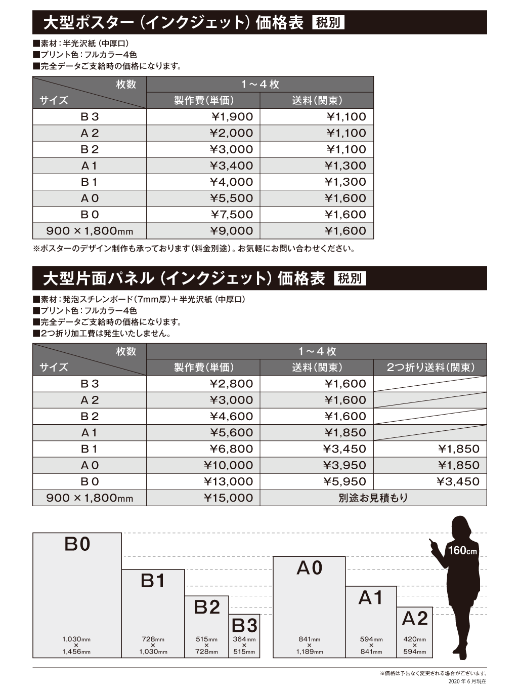 大型パネル ポスター 価格表