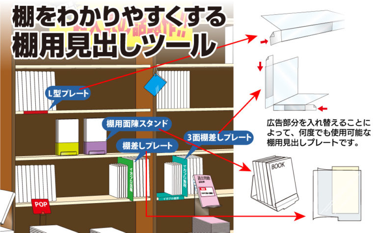 棚差し仕切りプレート(50枚) H-02-050 イガラシプロ | IGARASHI PRO