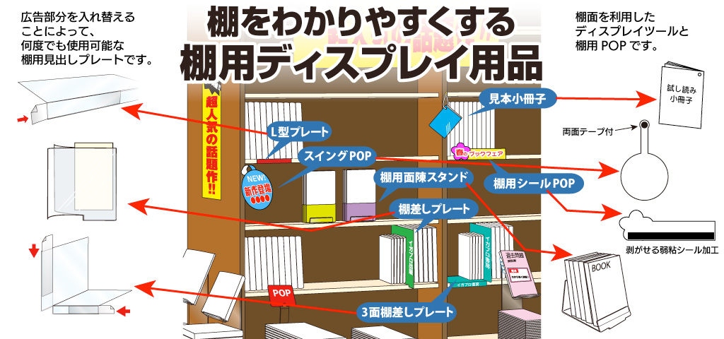 棚用ディスプレイ特集 TOP