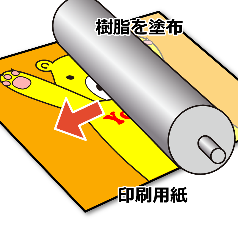 樹脂加工 説明