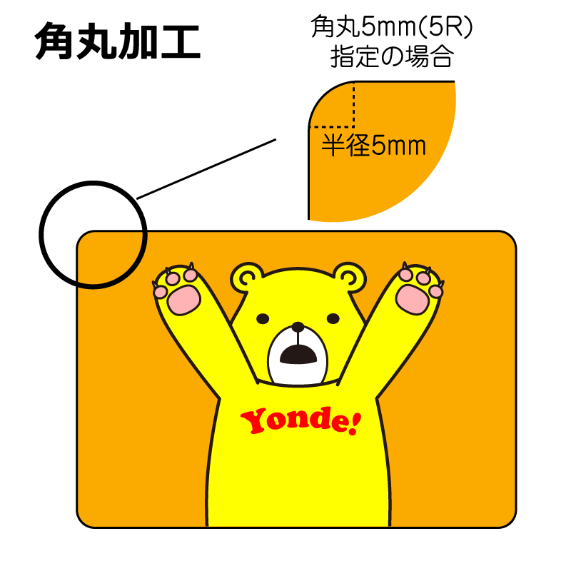 角丸加工 説明