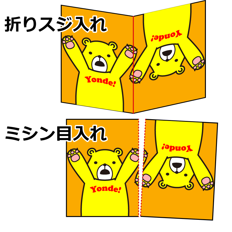 折りスジ　ミシン目　説明