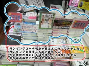 クリアPOPスタンド